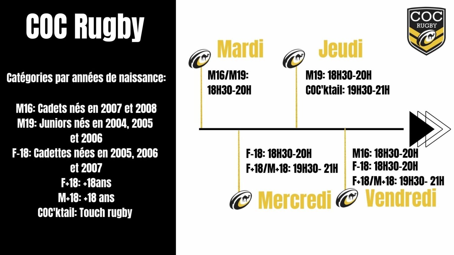 Horaires des entrainements école de rugby COC Rugby La Couronne