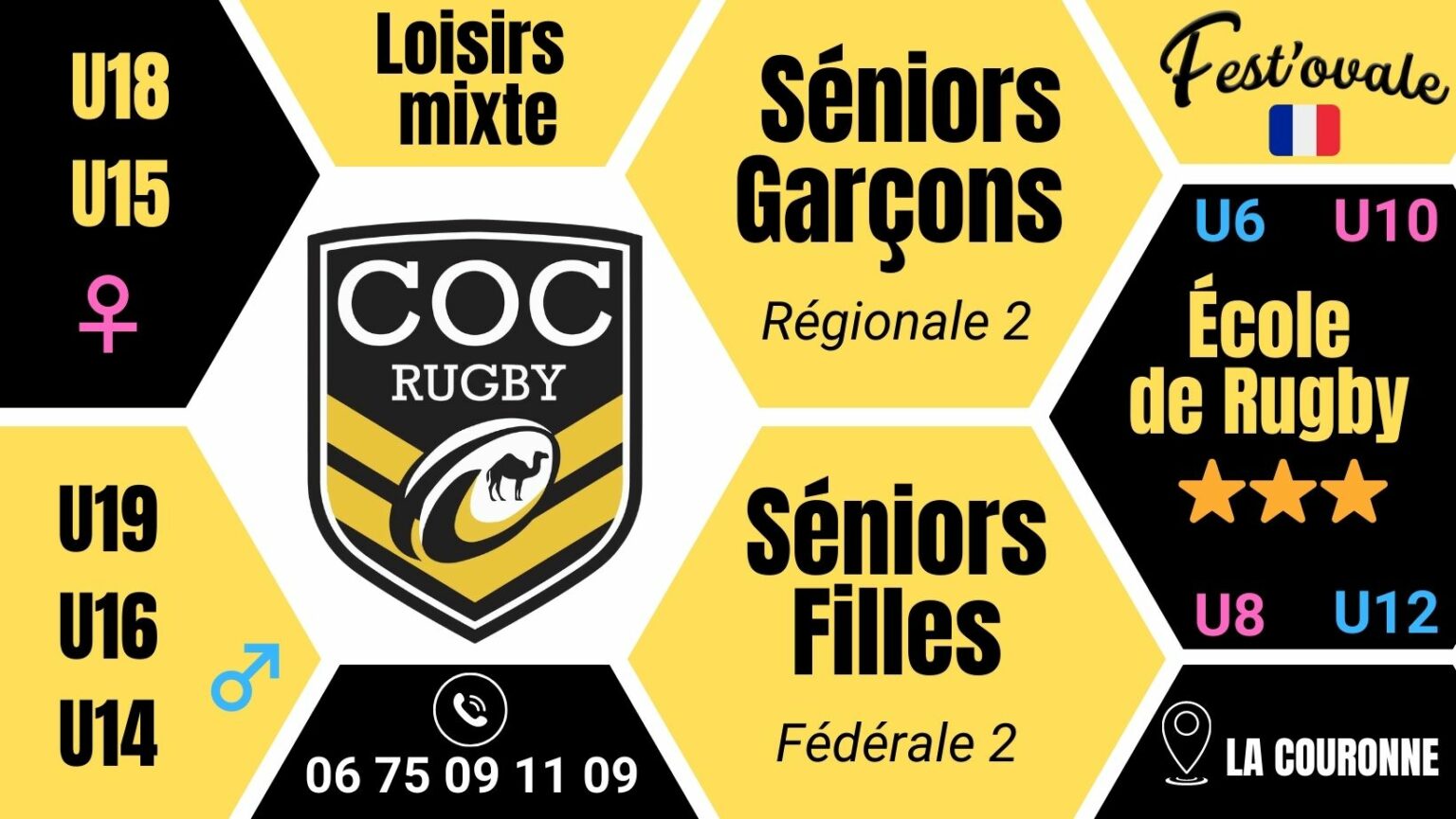 Horaires des entrainements école de rugby COC Rugby La Couronne