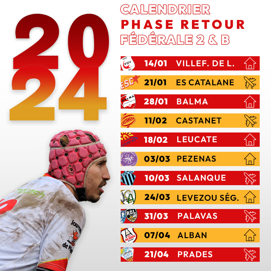 Tickets : CHAMPIONNAT NATIONAL 2 SAISON 2023/2024 RACING BESANCON - OL
